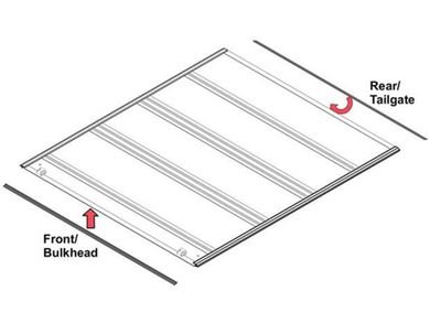 BAKFlip tonneau cover drain tube seals rubber gaskets